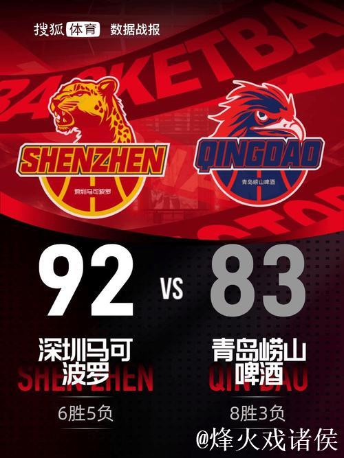 CBA-韦瑟斯庞25+9+6 米奇23+15 深圳战胜青岛 CBA-韦瑟斯庞25+9+6 米奇23+15 深圳战胜青岛