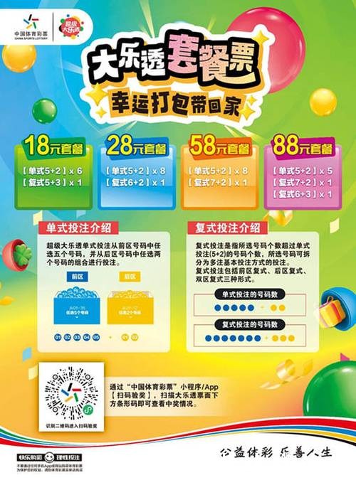 世界杯投注：多样化投注组合的实战案例