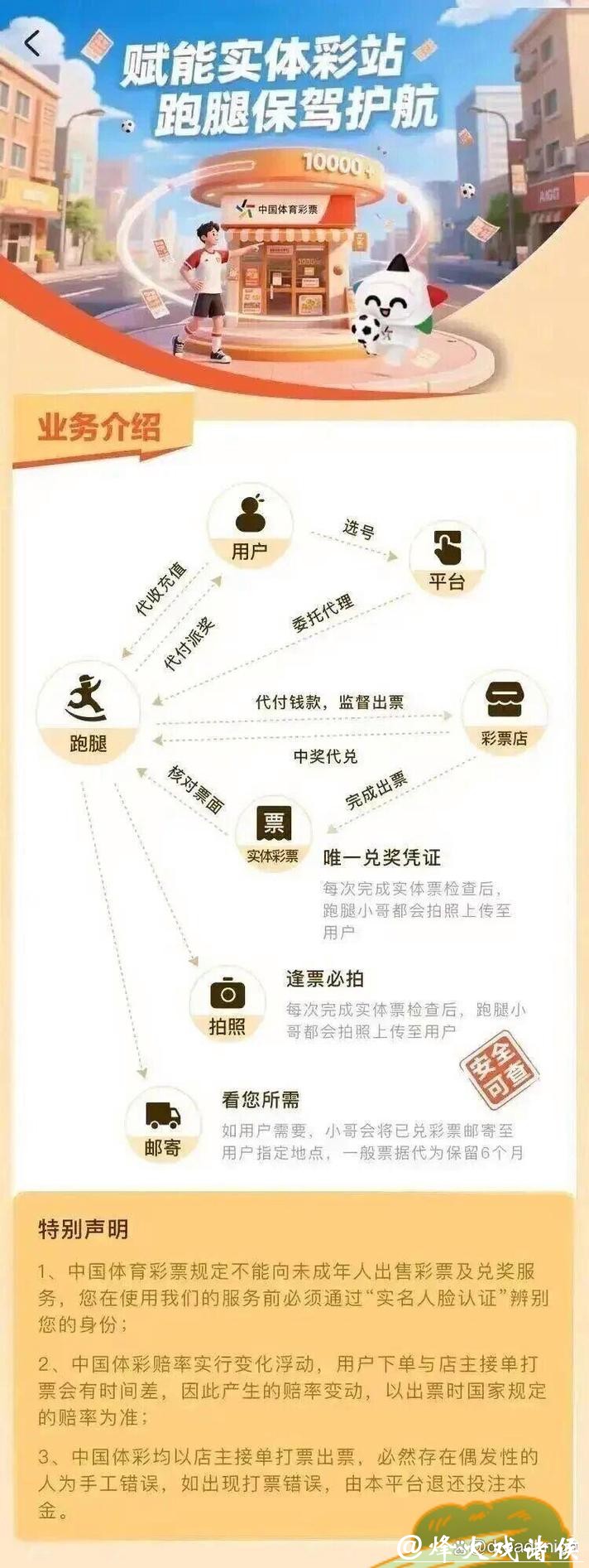 世界杯买球入口与线下入口比较 世界杯买球入口与线下入口比较