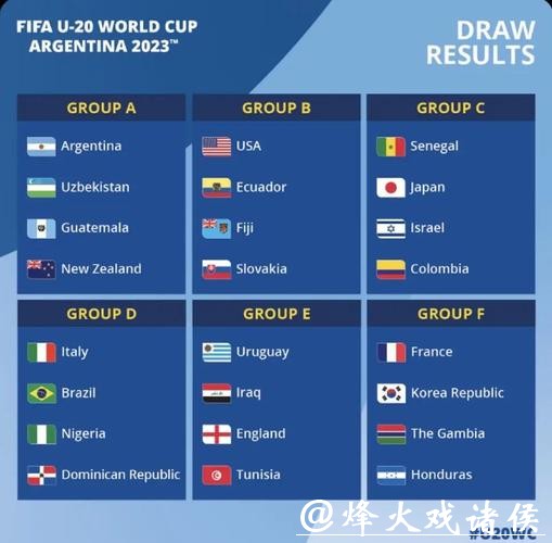 2026世界杯下注入口排行分析