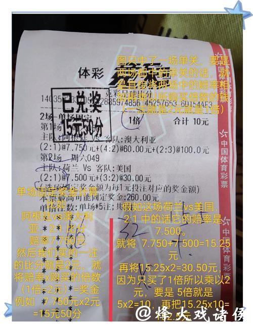 世界杯竞彩:大数据如何影响投注决策 世界杯竞彩:大数据如何影响投注决策