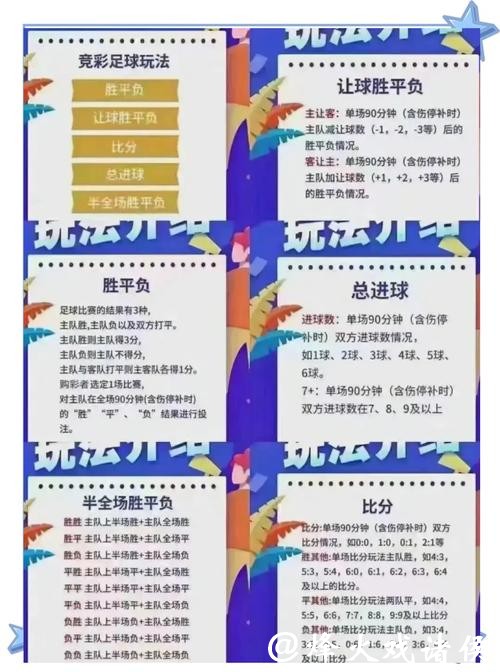 世界杯竞彩:大数据如何影响投注决策 世界杯竞彩:大数据如何影响投注决策