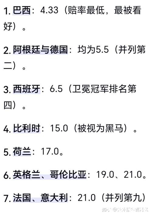 2026世界杯下注：预测冠军的实用策略