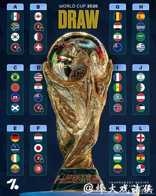 如何选择2026世界杯买球平台