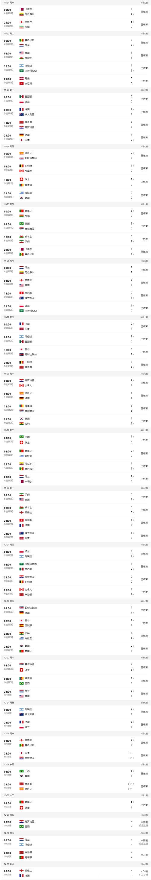 世界杯下注APP玩家评价及用户口碑分析