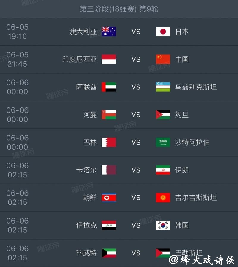 2026世界杯直播:热门赛事详细介绍 2026世界杯直播:热门赛事详细介绍