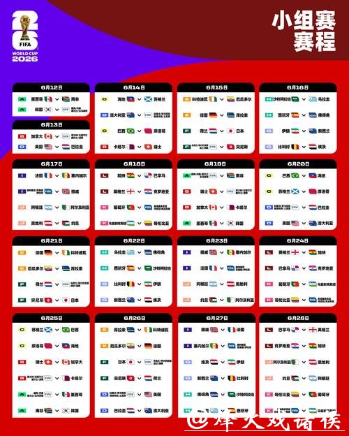 2026世界杯直播:热门赛事详细介绍 2026世界杯直播:热门赛事详细介绍