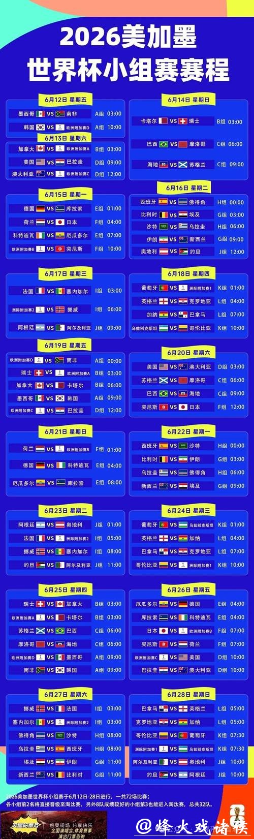 世界杯买球入口如何结合赛事数据下注成功 世界杯买球入口如何结合赛事数据下注成功