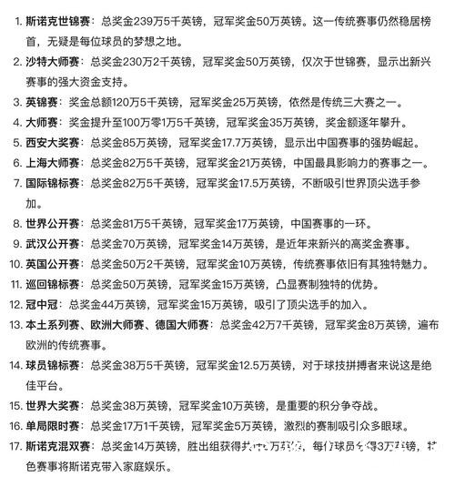 世界杯买球如何选择投注种类更划算