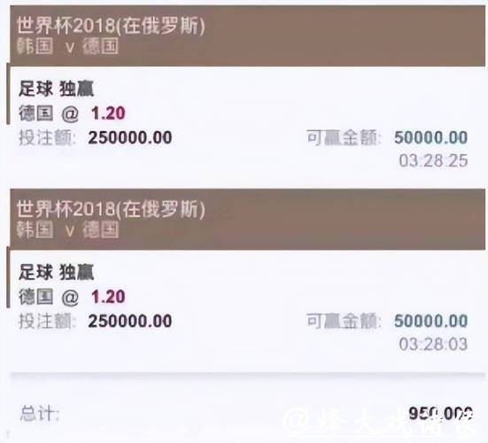 世界杯投注平台靠谱么？选择前要注意这些