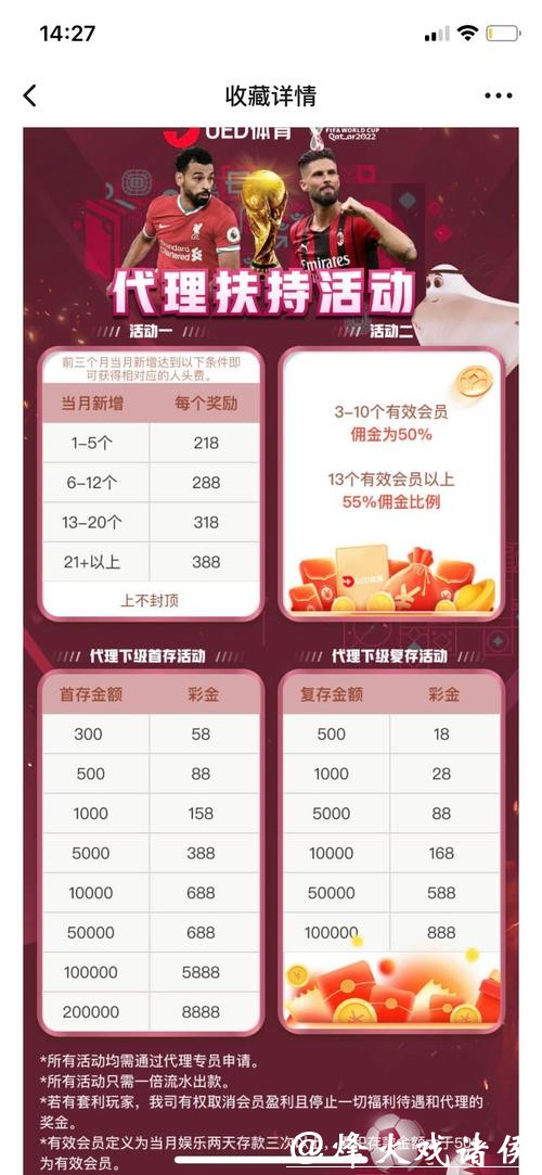 世界杯竞猜平台：如何选择最安全的投注网站