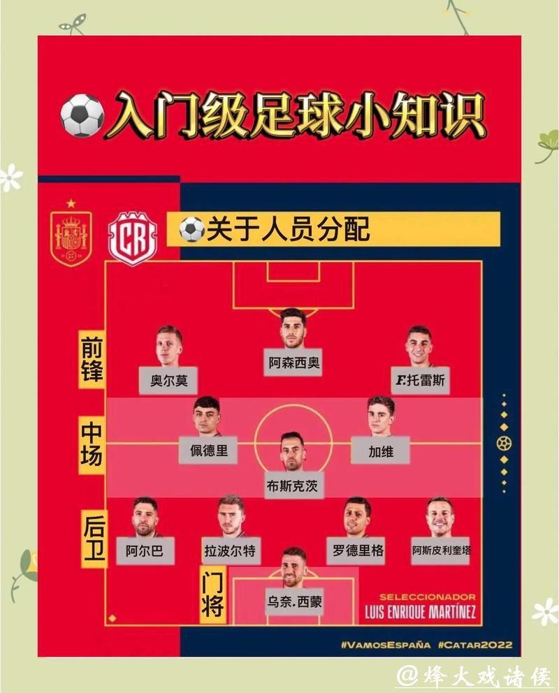 新手指南：如何在2026世界杯下注