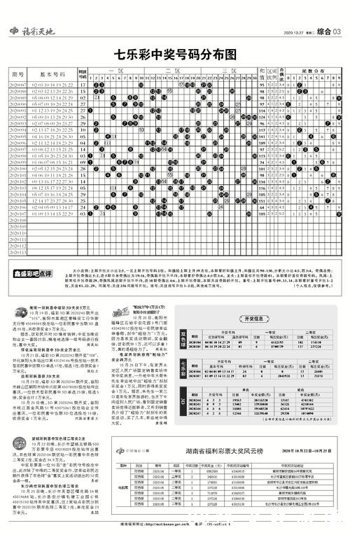 2026世界杯投注:经典案例与成功秘诀 2026世界杯投注:经典案例与成功秘诀