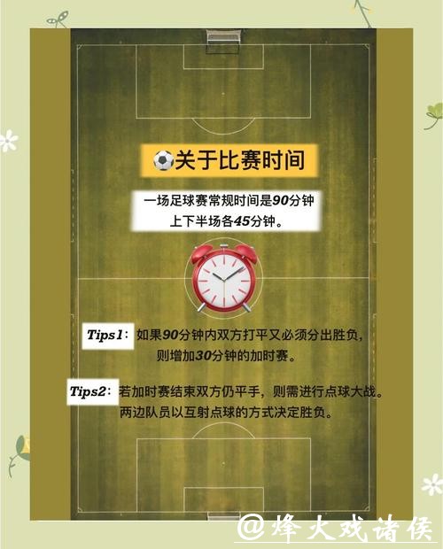 2026世界杯投注规则：高额投注需要避哪些坑