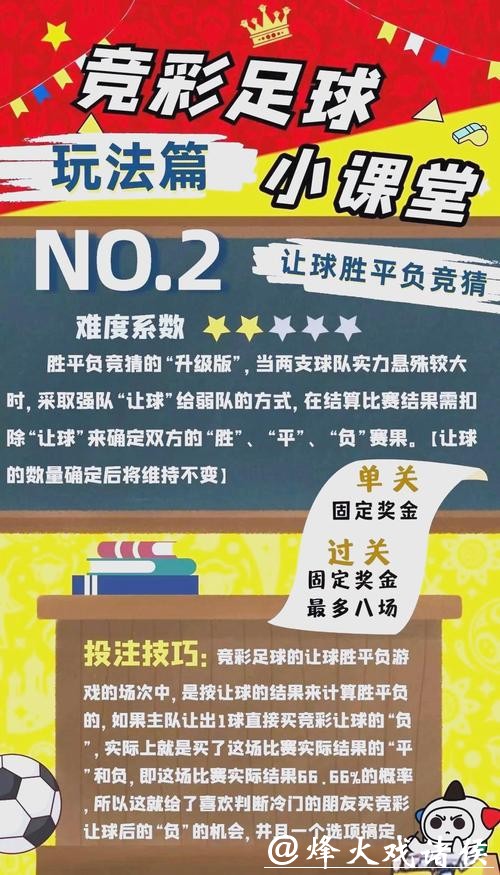 世界杯竞彩:赛前策略与赛中调整技巧 世界杯竞彩:赛前策略与赛中调整技巧