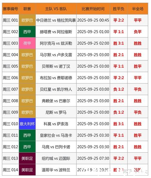 世界杯让球站：实时比分尽在掌握